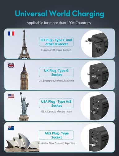 شاحن متعدد للسفر راف باور 5 في 1 ( سلك تايب سي مدم...