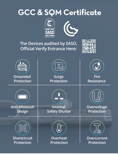 توصيلة راف باور 3 منافذ طاقة ومنفذين USB-A ومنفذ U...