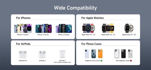 شاحن ماج سيف انكر كيوب بقوة 30 واط 3 في 1 - رمادي