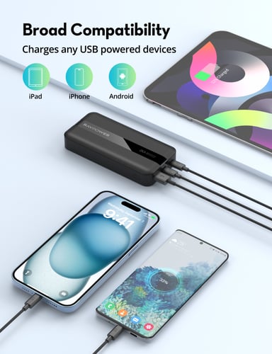 بطارية راف باور بسعة 20000 ملي امبير بقوة 20 واط ب...