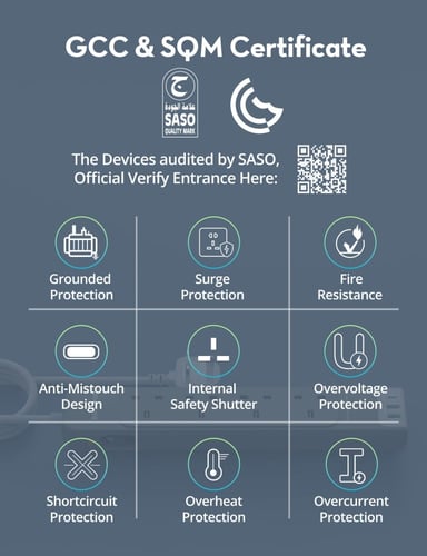 توصيلة راف باور 4 منافذ طاقة ومنفذين USB-A ومنفذ U...