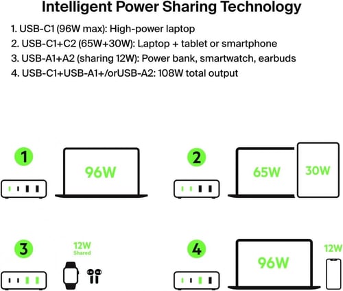 منصة شحن بيلكن منفذين تايب سي ومنفذين USB-A مع كيب...