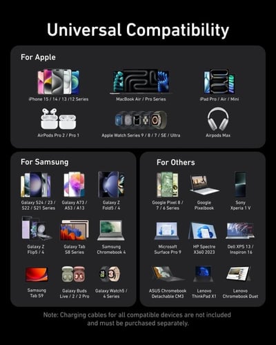 شاحن جداري انكر برايم بقوة 100 واط بمنفذين تايب سي...