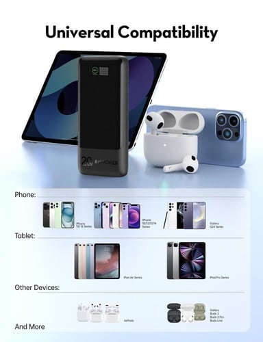 بطارية راف باور بقوة 20 واط بسعة 10000 ملي امبير ب...