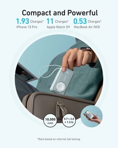 بطارية انكر ماج جو بسعة 10000 ملي امبير بقوة 35 وا...