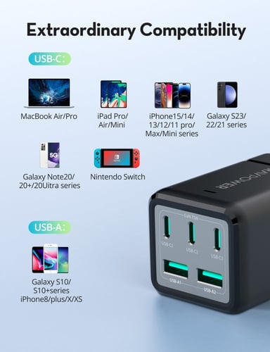 منصة شحن راف باور ثلاث منافذ تايب سي ومنفذين USB-A...