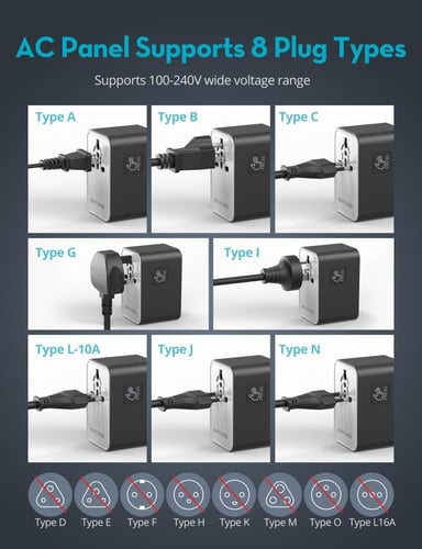 شاحن متعدد للسفر راف باور 5 في 1 ( سلك تايب سي مدم...