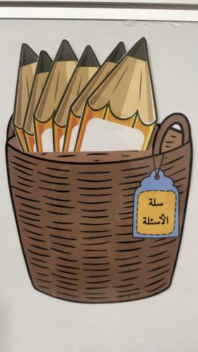استراتيجية سلة الاسئلة
