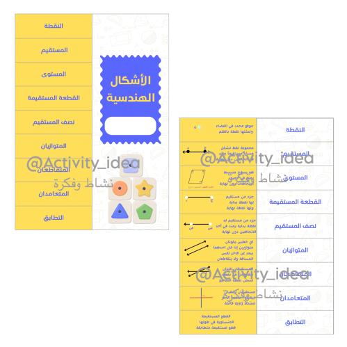 مطوية (الأشكال الهندسية) خامس ابتدائي رياضيات