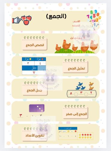 مطوية قصص الجمع اولى ابتدائي - رياضيات