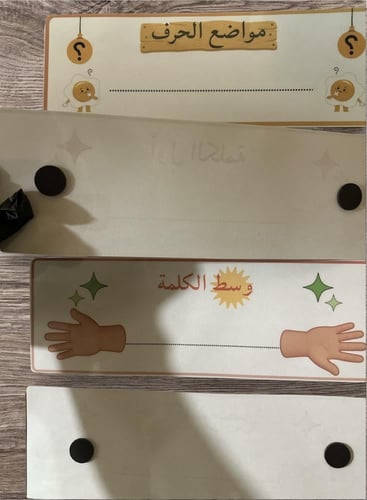 استراتيجية بطاقات مواضع الحرف (لغتي)