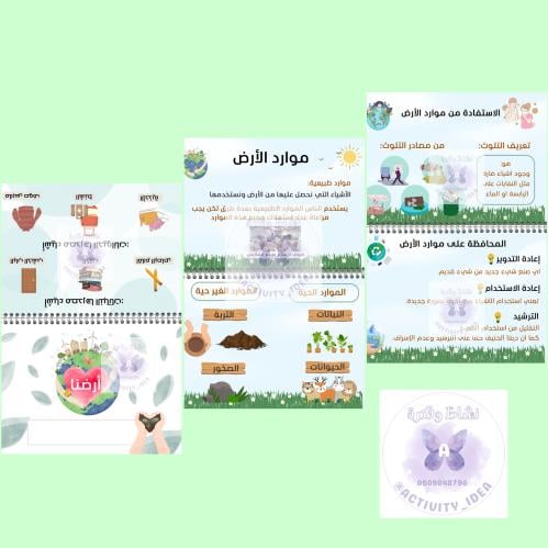 مطوية أرضنا / موارد الأرض اولى ابتدائي