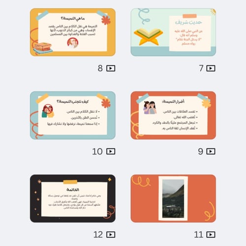 اذاعة عن ( النميمة ) بوربوينت - قابل للتعديل