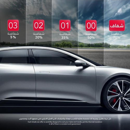 عازل نانو سيراميك