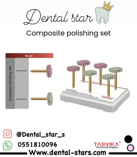 Composite polishing set