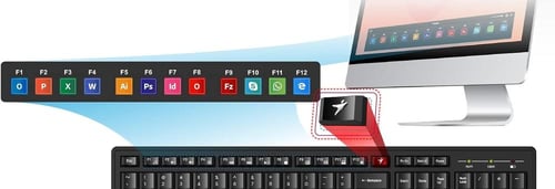 لوحة مفاتيح وماوس لاسلكية من جينيس KM-8200 - الأسو...