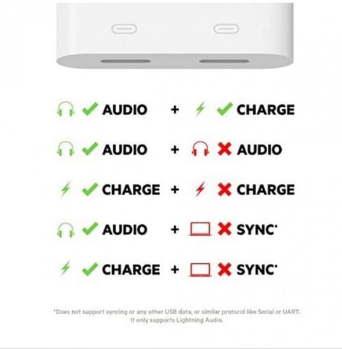 بيلكن وصلة منفذين لايتنينق