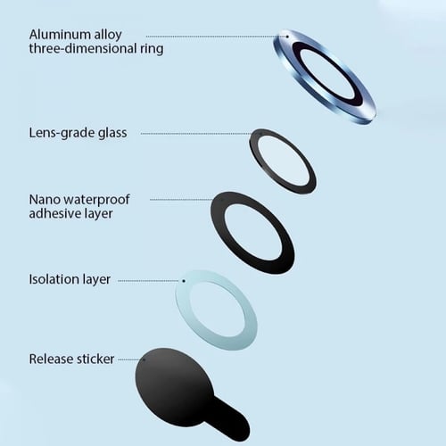 حماية عدسات كميرة الجوال من ايفون 11الى ايفون 15