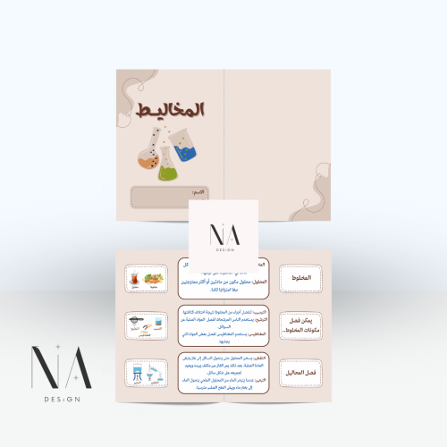 مطوية المخاليط