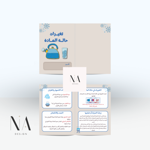 تغيرات حالة المادة