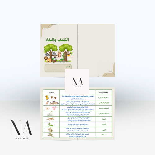 مطوية التكيف والبقاء خامس