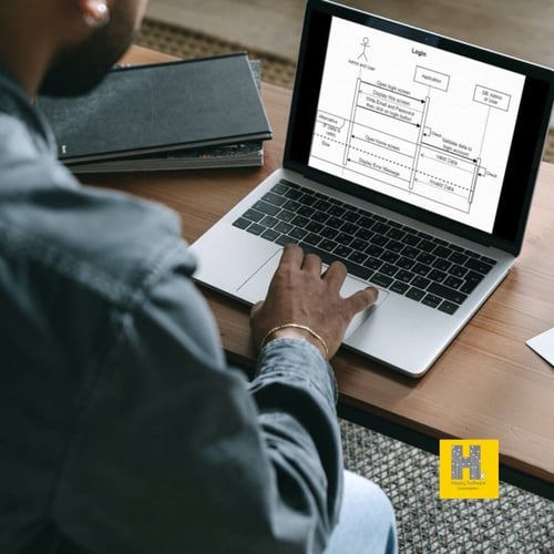 تصميم مخططات الدايقرام (المخطط الواحد)