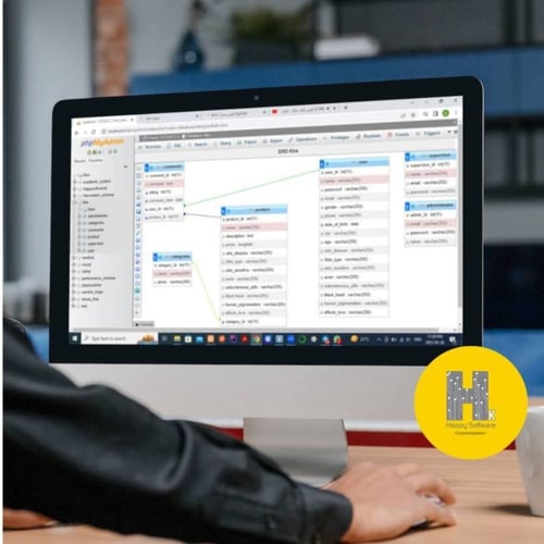 تصميم مخططات الدايقرام (المخطط الواحد)