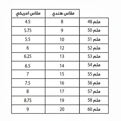 خاتم ذهب البوتيقا