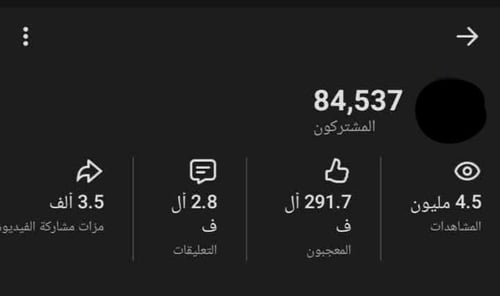 قناة يوتيوب 84k
