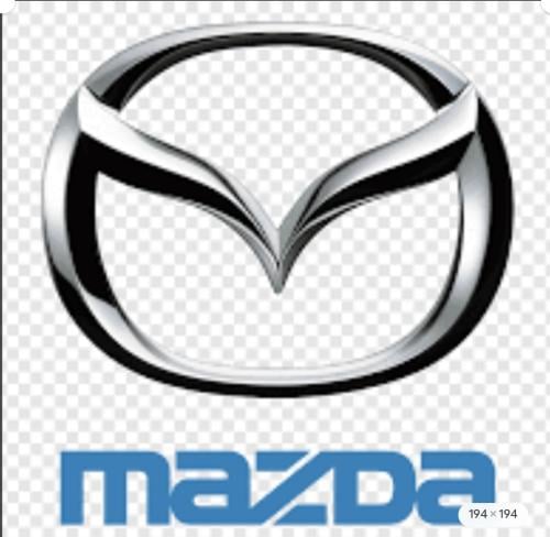 مجموعة قطع مازدا 6 2017