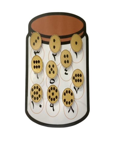 تمرين جرة الكوكيز