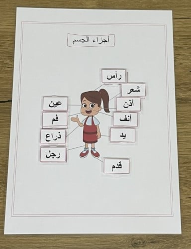 نشاط أجزاء الجسم