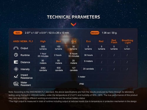 كشاف ميدالية فينكس E03R V2