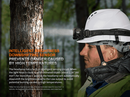 كشاف رأس فينكس HP35R