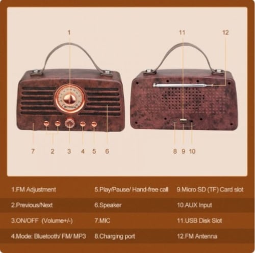 سبيكر راديو NR - 4013