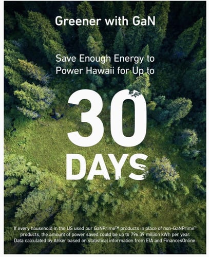 انكر شاحن USB C 735 جانبريم 65 واط جداري سريع مدمج...