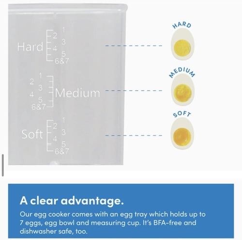 جهاز طهي البيض السريع مع صينية حمل ما يصل إلى 7 بي...