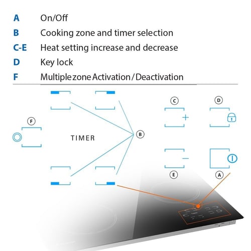 موقد ارستون HR602BA-CIRAMIC