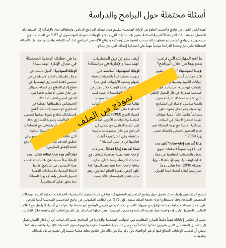 Master of Science in Engineering Management - PDF...