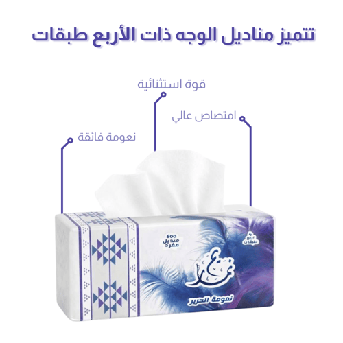 بكج 2 تعليق عملاقة 1500 + 20 مناديل 600