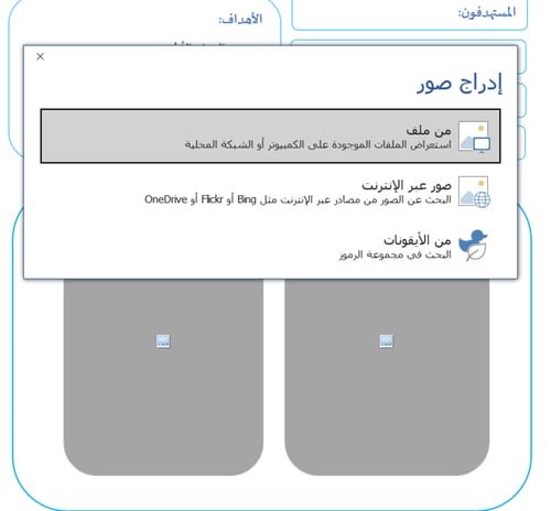 نموذج كتابة تقارير البرامج والفعاليات