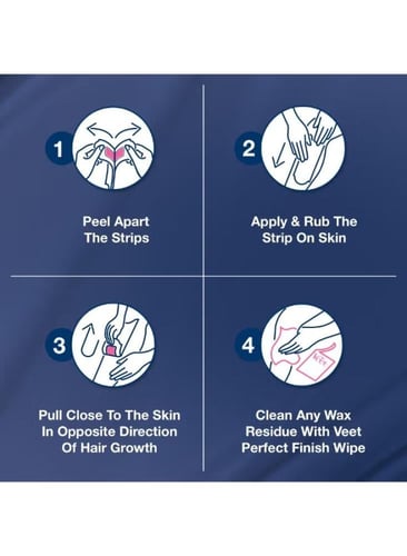 شرائح الشمع فيت بروفيشنال لإزالة الشعر – للبشرة ال...