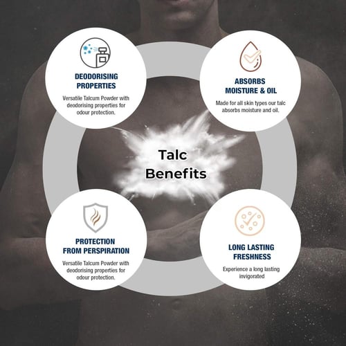 بودرة التلك المعطرة ياردلي إيكويتي للرجال – 250 جم