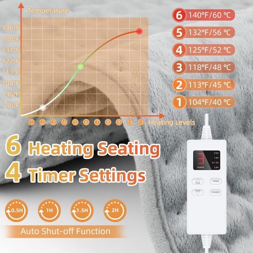 وسادة حرارية كهربائية لتدفئة الظهر والرقبة والكتف...