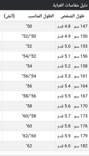 بشت ملكي يوم التأسيس-متجر فرح