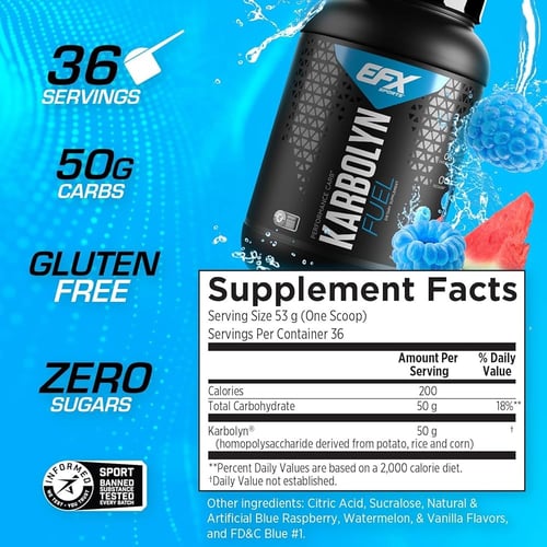 كاربولين من ايفكس