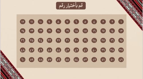 لعبة خمن المثل من الايموجي