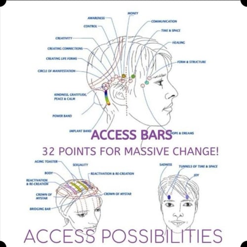 جلسة متخصصة باستخدام تقنيات مدرسة الأكسس