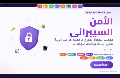 درس تطبيقي نموذجي مع استراتيجيات سهلة التطبيق أثناء الحصة