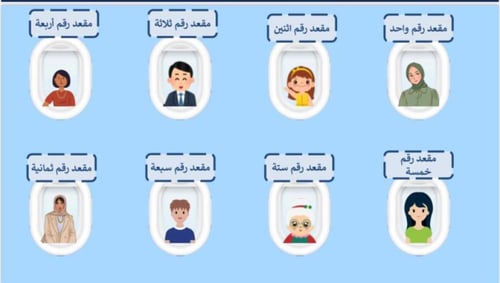 استراتيجية الرحلة